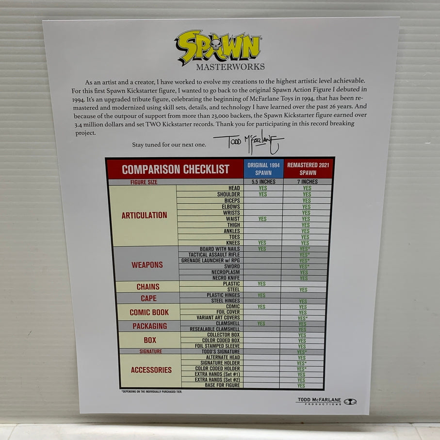 【中古品】 McFarlane Toys マクファーレン・トイズ KICKSTARTER キックスターター SPAWN スポーン フィギュア おもちゃ 055-250825-cn-12-min 万代Net店