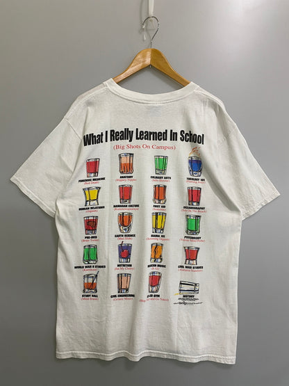 【中古品】【メンズ】 UNKNOWN USED 90's WHAT I REALLY LEARNED IN SCHOOL TEE ユーズド 90年代 ショートスリーブTシャツ 半袖Tシャツ トップス 146-260609-yn-29-min サイズ：L カラー：ホワイト 万代Net店