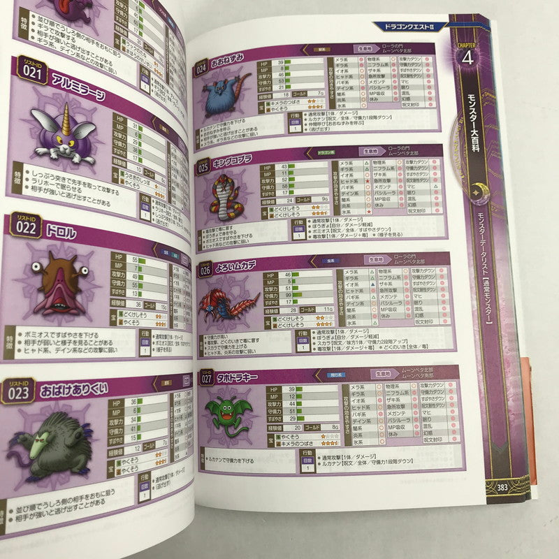 【中古品】 ドラゴンクエスト1＆2 公式ガイドブック(HD-2D版) ゲーム攻略本 ドラクエ 帯に傷みあり 024-260412-io-19-fuz 万代Net店