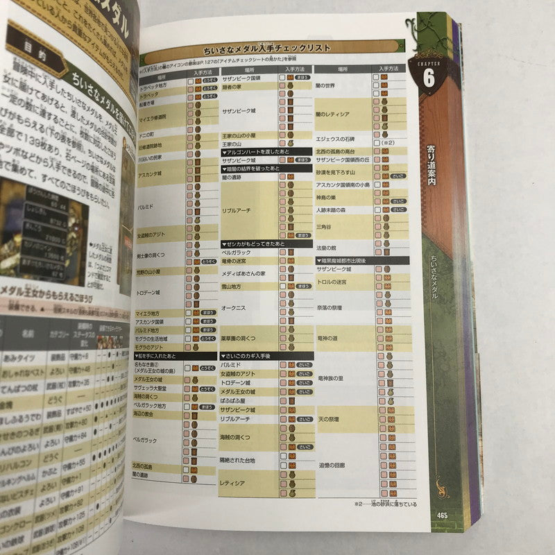【中古品】 ニンテンドー3DS版 ドラゴンクエストVIII 空と海と大地と呪われし姫君 公式ガイドブック (SE-MOOK) ゲーム攻略本 ドラクエ 汚れあり 024-260412-io-22-fuz 万代Net店