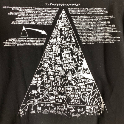 【中古品】【メンズ】 TIGHTBOOTH PRODUCTION タイトブース プロダクション THA BLUE HERB COLLAB 7SLEEVE TEE 7分丈 シャツ BLACK SIZE:L アンダーグラウンドVSアマチュア ※毛の付着・脇下に穴あり 142-260818-io-12-fuzh カラー：ブラック 万代Net店