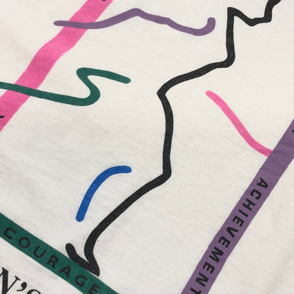 【中古品】【メンズ】 CYRK SPORT サーク スポーツ WOMEN'S SPORTS FOUNDATION S/S TEE USA製 両シングル 半袖Tシャツ トップス 146-260810-hn-04-fur サイズ：L カラー：ホワイト 万代Net店