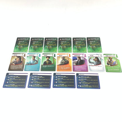 【中古品】 ホビージャパン Z-MAN GAMES PANDEMIC パンデミック:新たなる試練 ボードゲーム 038-260628-ma-02-fur 万代Net店