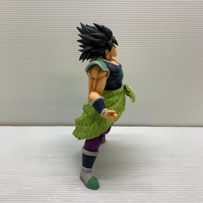 【現状渡し品】 一番くじ ドラゴンボール HISTORY OF RIVALS B賞 MASTERLISE ブロリー フィギュア 箱あり バンダイ 050-260804-YT-06-min 万代Net店